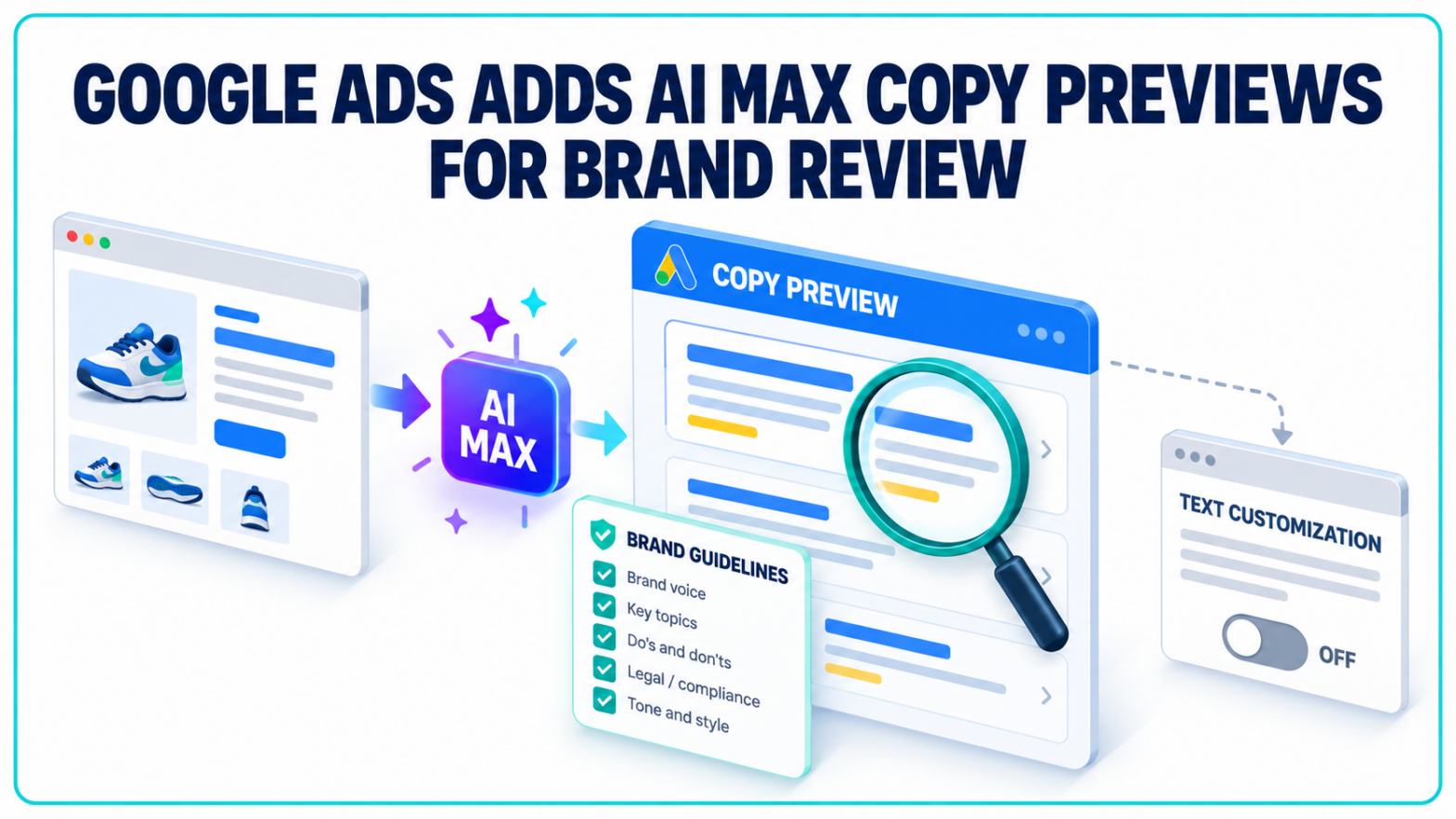 Google Ads Adds AI Max Copy Previews for Brand Review