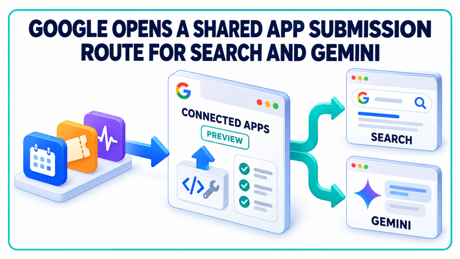 Google Opens a Shared App Submission Route for Search and Gemini