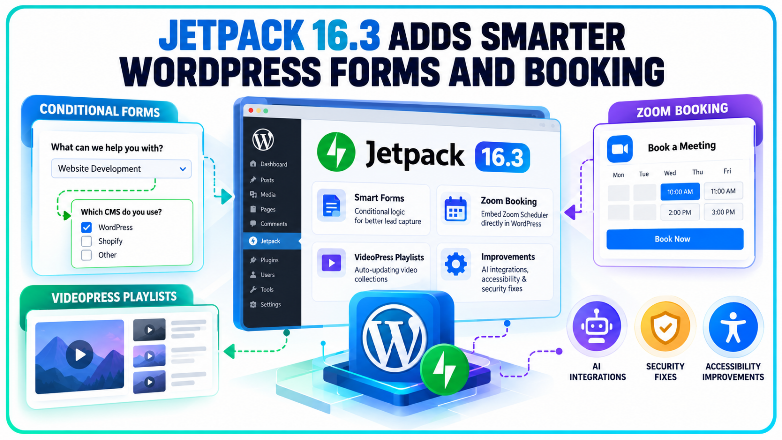 Jetpack 16.3 Adds Smarter WordPress Forms and Booking