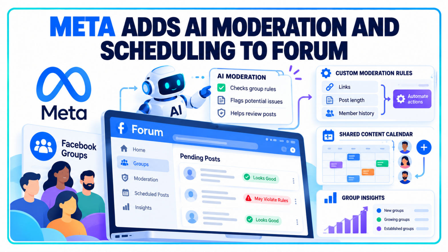 Meta Adds AI Moderation and Scheduling to Forum