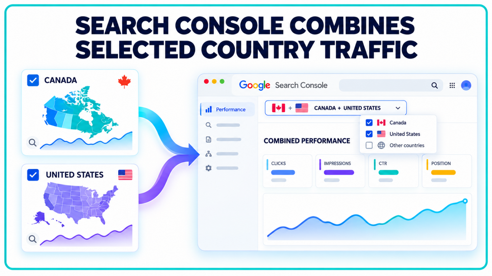 Search Console Adds Combined Country Traffic Filters