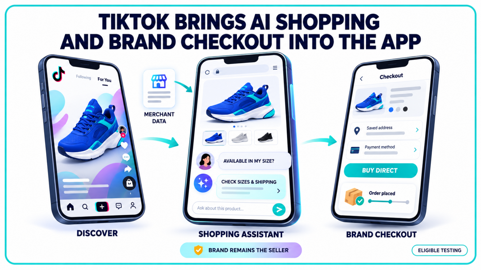 TikTok AI Shopping Adds Answers and Brand Checkout