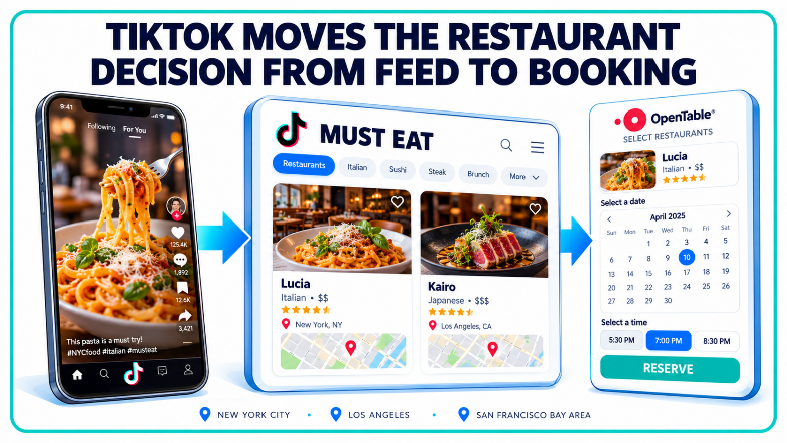TikTok Must Eat Brings Restaurant Decisions Into the App