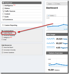 guide to share Google Analytics Custom reports between profiles