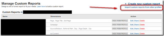 ways to  share Google Analytics Custom reports between profiles